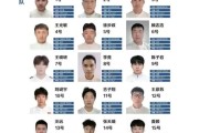 开云体育下载入口-朱艺谈刘诚宇入选盐超名单：未经同意职业球员不允许参加业余赛事